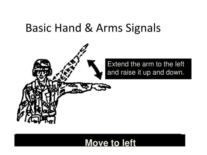 Hand and arm signals army powerpoint