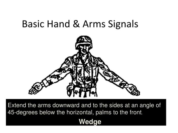 Hand and arm signals army powerpoint