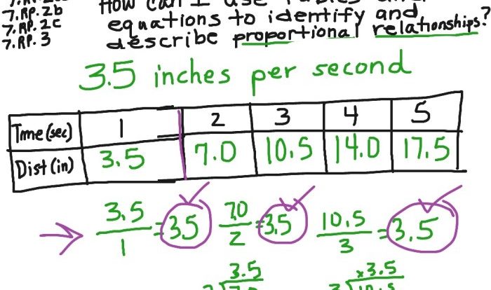 Springboard geometry answer key pdf