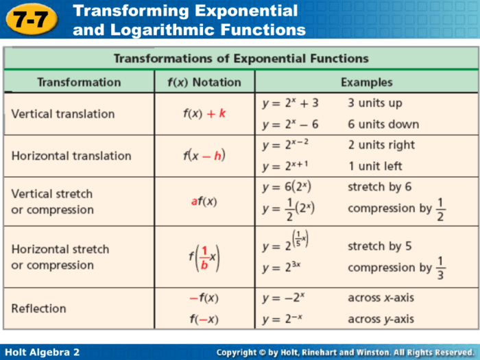 Unit 7 exponential and logarithmic functions answer key