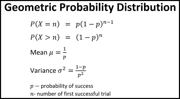 Geometric probability area problems worksheet