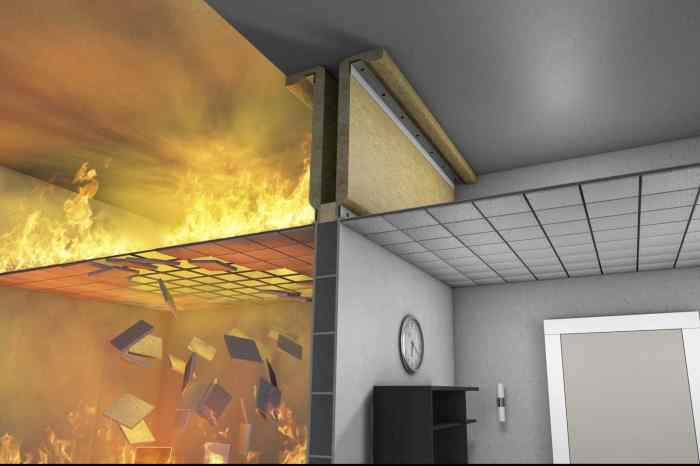 Includes creating compartments within a building with fire-resistive walls