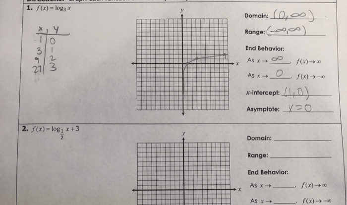 Unit 7 exponential and logarithmic functions answer key